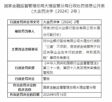 因信贷资金挪用并形成风险等，兴业银行大理分行被罚40万元