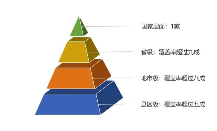 工信部中小中心《2023年度中小企业发展环境评估报告》发布