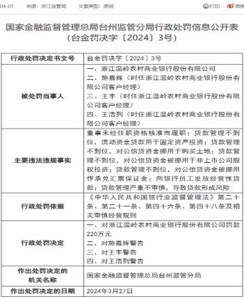 温岭农商银行董事长陈波在职教育大学学历  就是成人教育文凭