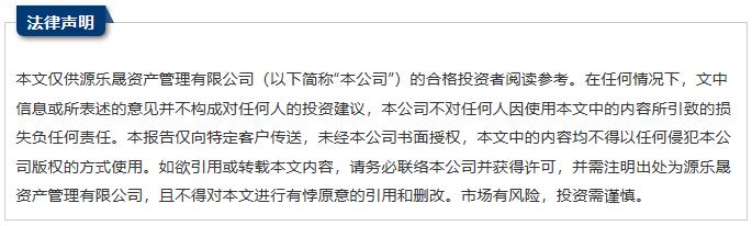 【月度策略】依然看好中国核心资产的未来表现（源乐晟月度策略报告2024年5月）