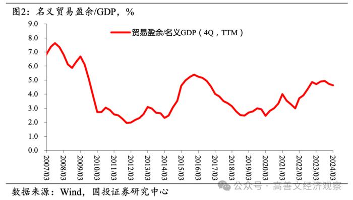 奋楫逐浪天地宽