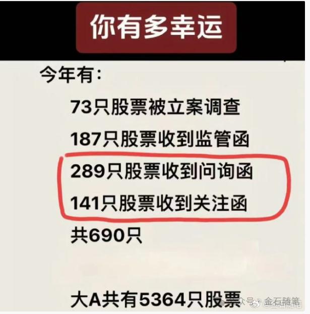 一张退市庆功宴刷屏！ST、低价股纷纷闪崩，恶意退市引发热议...