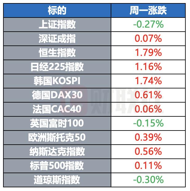 以色列称将坚持消灭哈马斯 荷兰允许乌克兰使用F-16打击俄目标