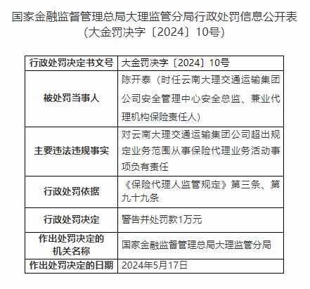 因超业务范围从事保险代理业务，云南大理交运集团被罚3万元