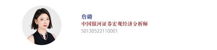 【中国银河宏观】金融高频数据周报：5月金融数据预测