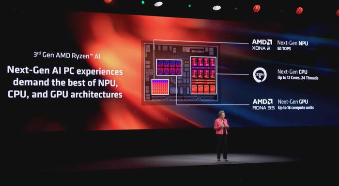 锐龙 AI 300 系列首发提供了两款型号,锐龙 AI 9 HX 370 和锐龙 AI 9 365。下图为锐龙 AI 9 HX 370 的参数规格。