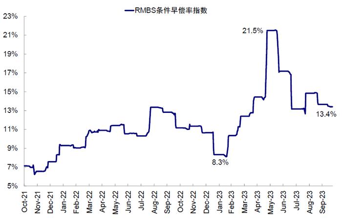 中金 | 中美对比之五：杠杆去哪儿了？