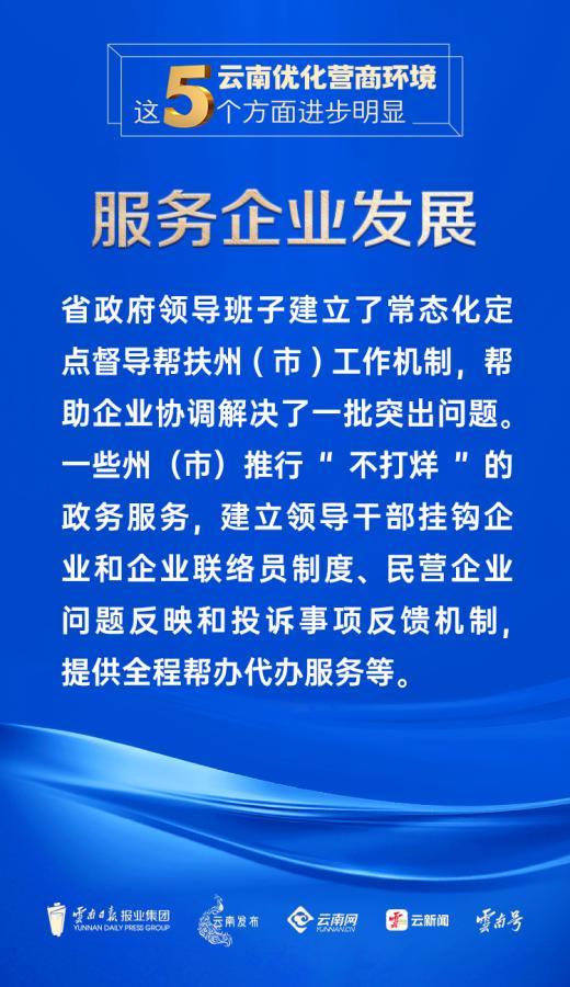 云南的营商环境和发展态势越来越好