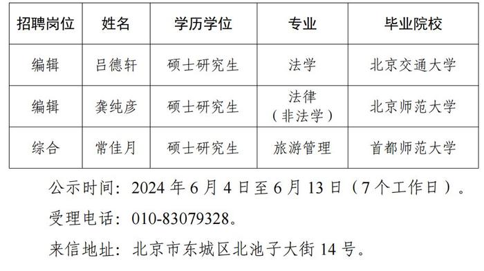 长安杂志社2024年度公开招聘拟聘用人员公示