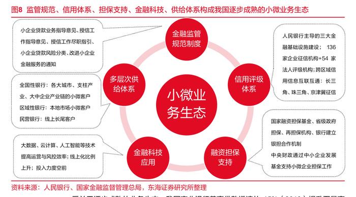 国家发改委：加快推动出台社会信用建设法，定期更新公共信用信息基础目录和失信惩戒措施基础清单