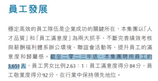 中国海外发展2023年减员700人，员工成本25.5亿元