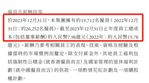 花样年控股2023年减员6540人，居上市房企第一