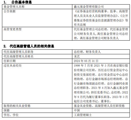 张丽洁离任鑫元基金总经理与财务负责人 龙艺代任