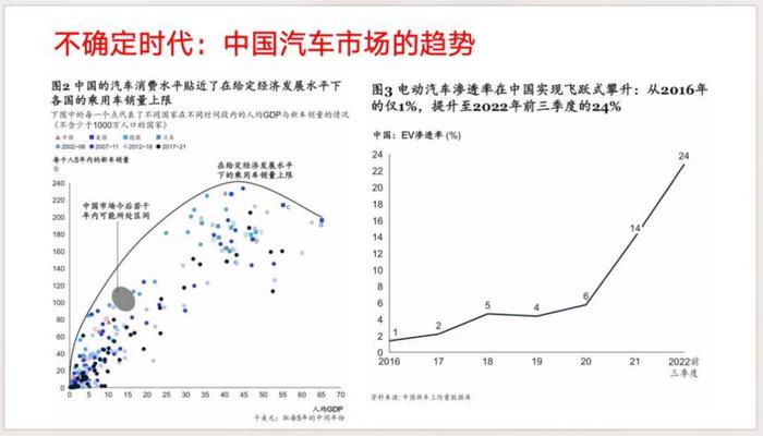 樊纲：经济低迷时，兼并重组是一个重要方向