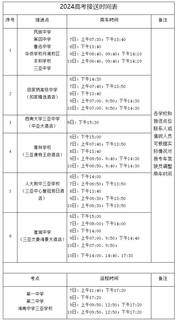 6月6日至10日，三亚安排92辆专车免费接送高考学生