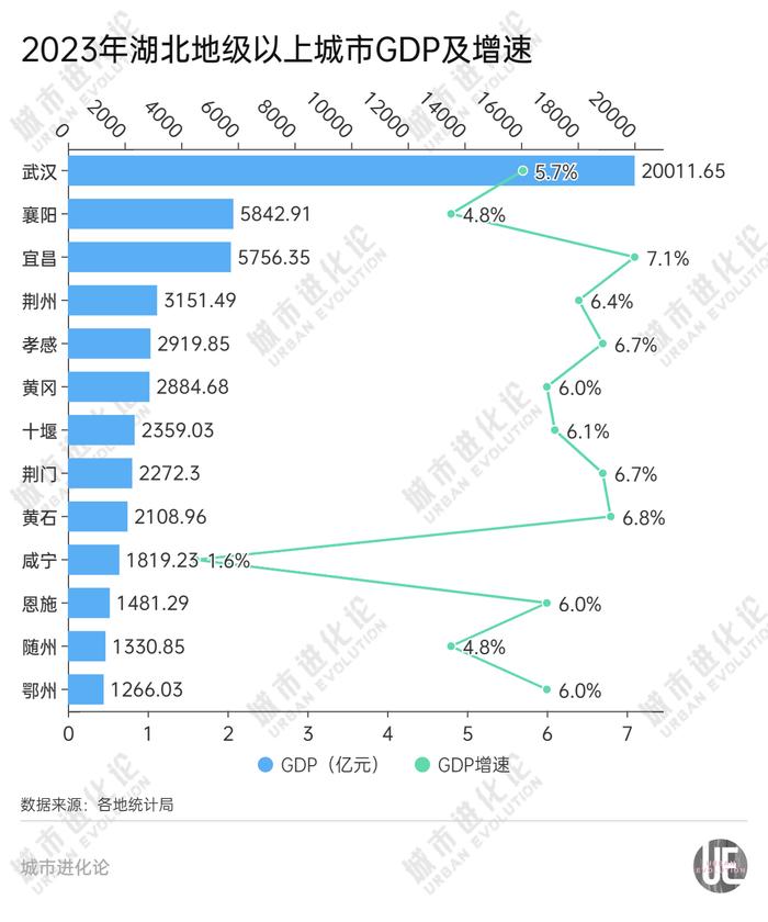 水运大省，为何还需要一条新运河？