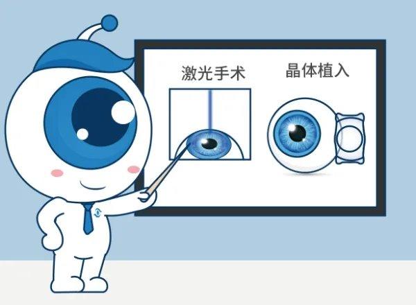 正常裸眼视力是多少度,正常裸眼视力是多少为标准