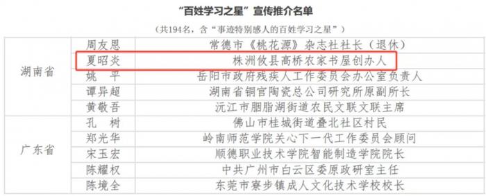 株洲市终身教育成果丰硕 荣获国家级、省级多项荣誉