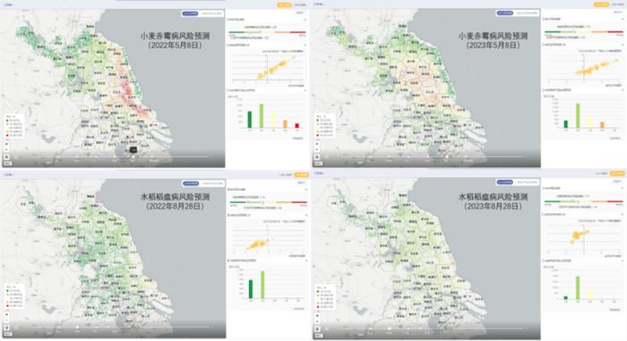 首批20个“数据要素×”典型案例发布，江苏省互联网农业发展中心案例入选