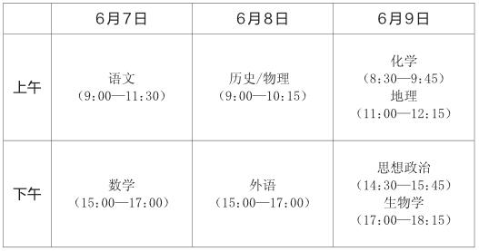 2024年高考倒计时 广西发布应考小贴士