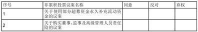 证券代码：601096        证券简称：宏盛华源        公告编号：2024-035