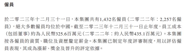 金辉控股2023年减员近四成，员工成本3.3亿元