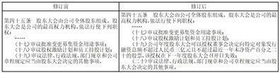 证券代码：001914    证券简称：招商积余    公告编号：2024-26