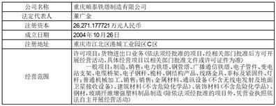 证券代码：601096        证券简称：宏盛华源        公告编号：2024-035