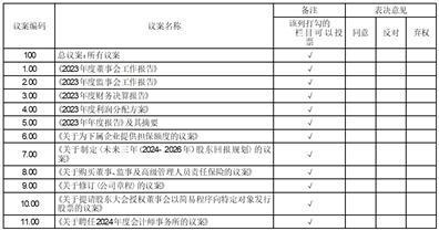 证券代码：001914    证券简称：招商积余    公告编号：2024-26