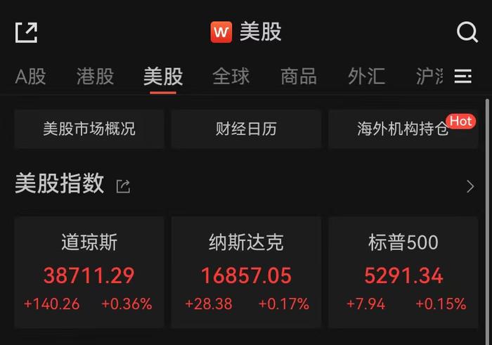 道指收涨0.36%，英伟达股价创新高，白银价格高台跳水