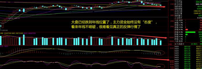 A股拉响警报，退市潮来啦！创业板扛不住，为何个股这么惨？