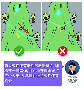 全网科普的“死亡V”究竟是什么