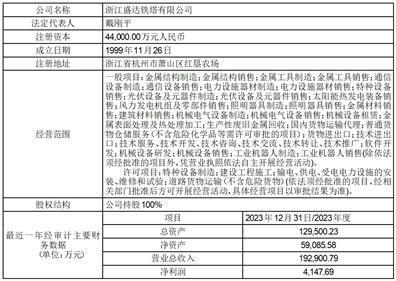 证券代码：601096        证券简称：宏盛华源        公告编号：2024-035