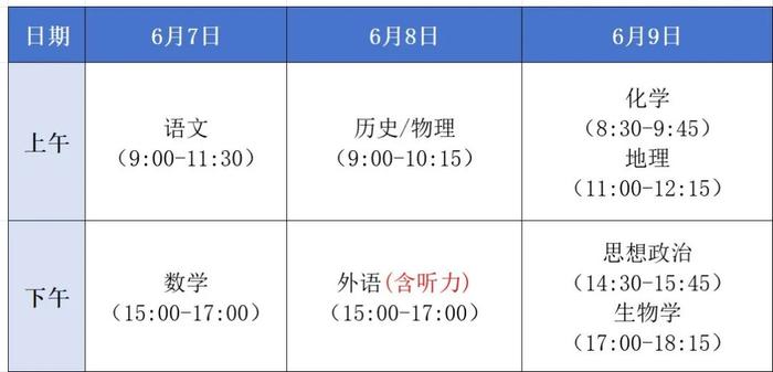 安徽省2024年普通高考温馨提示（四）——考前须知