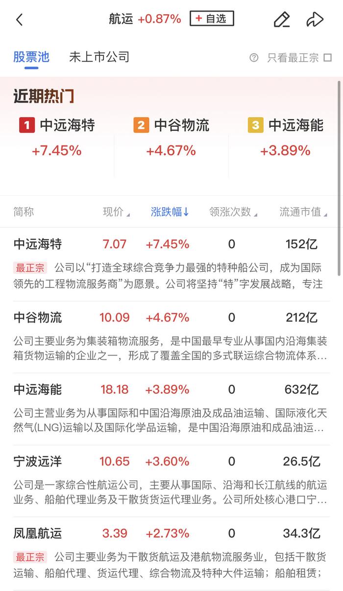 【午报】微盘股延续重挫！两市近百股跌超9%，PCB、半导体等科技股方向逆势活跃