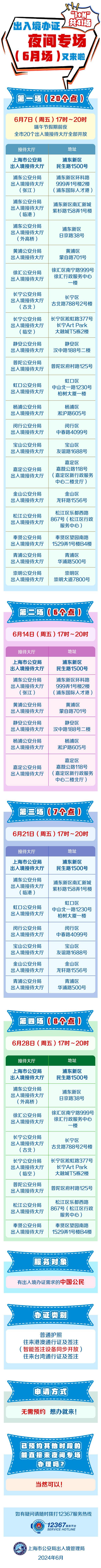 上海公安出入境本月每周五加开夜间办证专场！具体点位分布来了