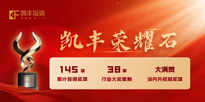 荣耀石 ▎凯丰投资荣获“2023年度金长江奖卓越风控私募基金产品（三年期）”奖项