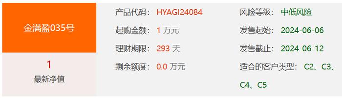 河北银行2024年安益个人金满盈035号理财6月6日起发行，业绩比较基准2.9%-3.5%