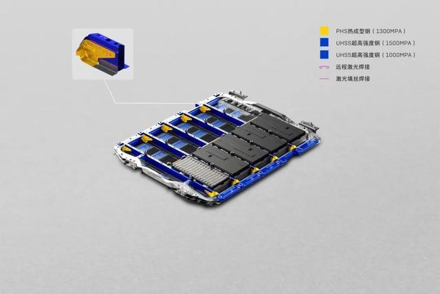 “藏经阁”里练绝技，别克E5一年电池零自燃，事故零起火