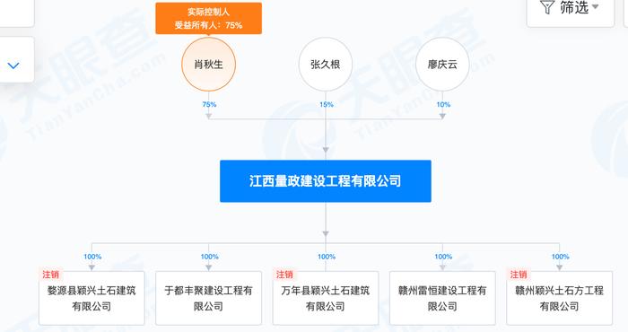 和瑞家居欠薪百万，被法院查封机械设备