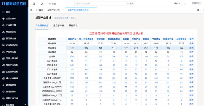 中国最强镇，掀翻100多个地级市！