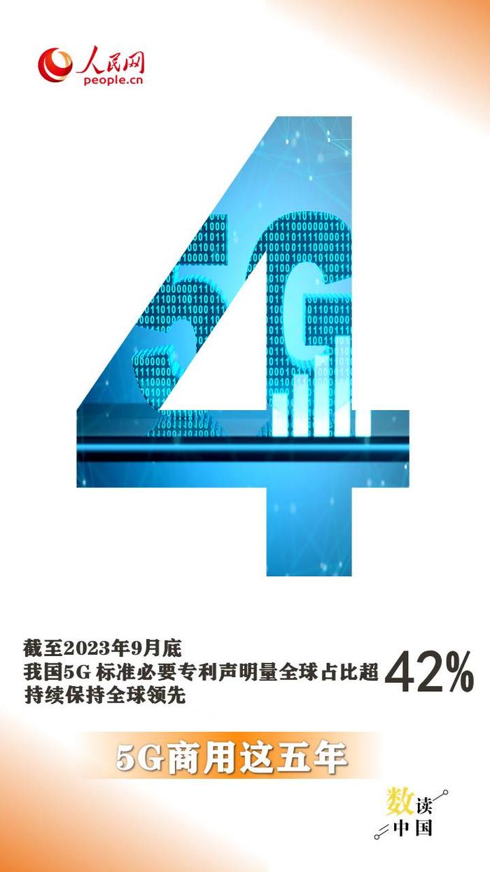 5G商用这五年｜9图细“数”5G发展成绩单