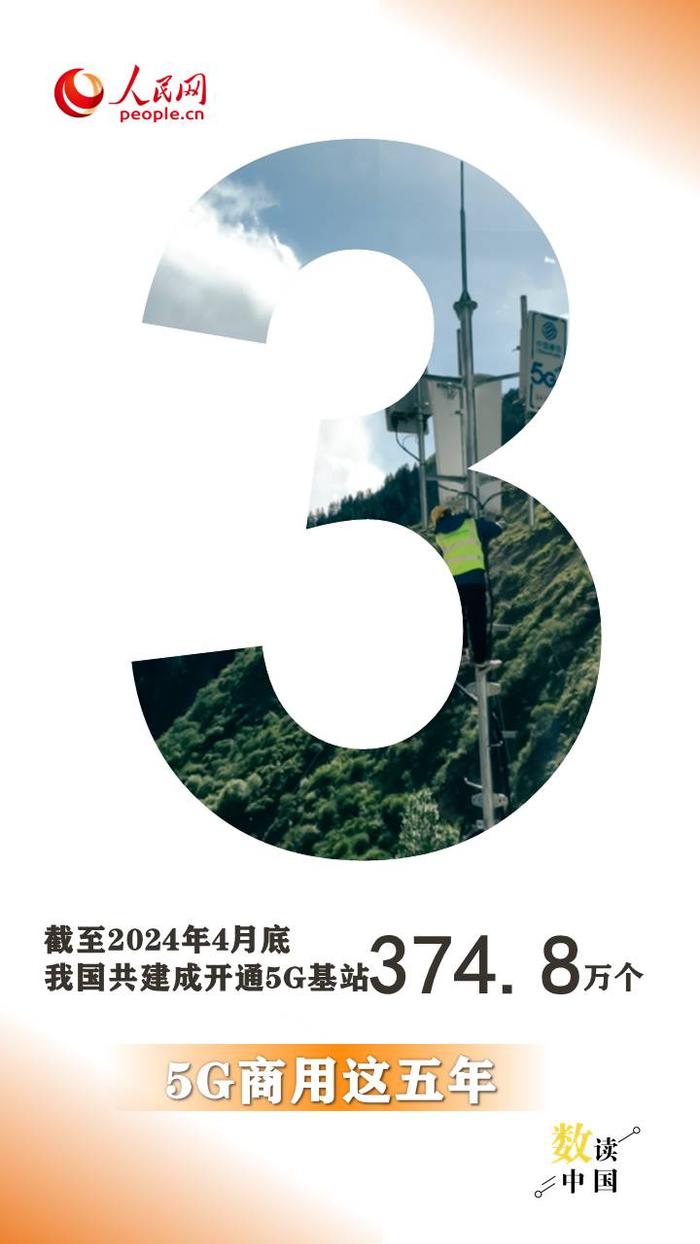 5G商用这五年｜9图细“数”5G发展成绩单