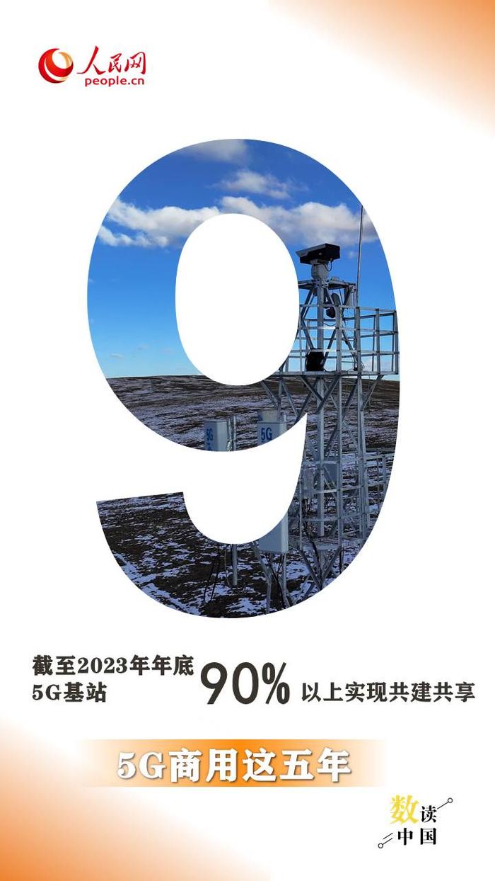 5G商用这五年｜9图细“数”5G发展成绩单