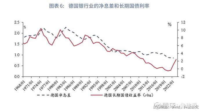 宏观市场 | 降息还是降准货币政策与流动性月报