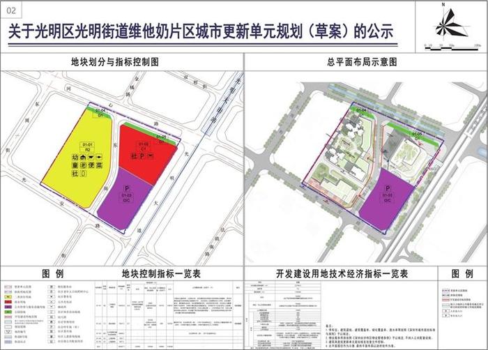 深圳市光明区城市更新和土地整备局关于光明街道维他奶片区城市更新单元规划（草案）的公示