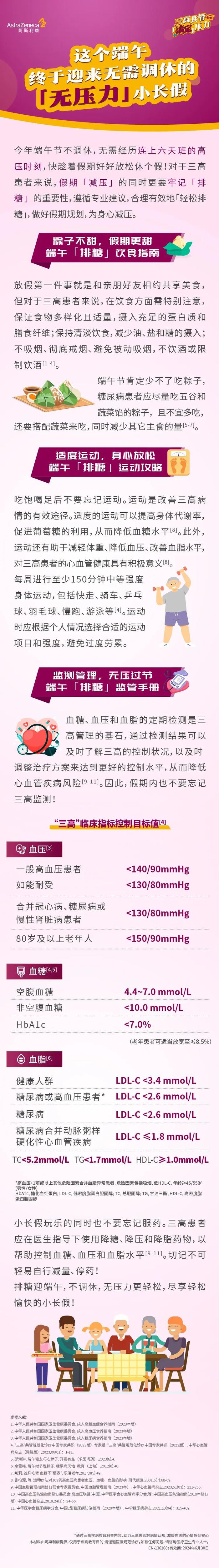 这个端午不调休！假期减压的同时，别忘了排糖~