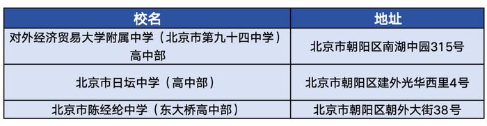 新闻多一度丨@北京考生 高考在即，你还需要注意哪些问题？