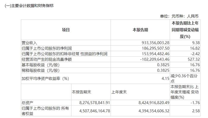 水井坊蒋磊峰：主要任务是降社会库存，不会采取压货增厚业绩