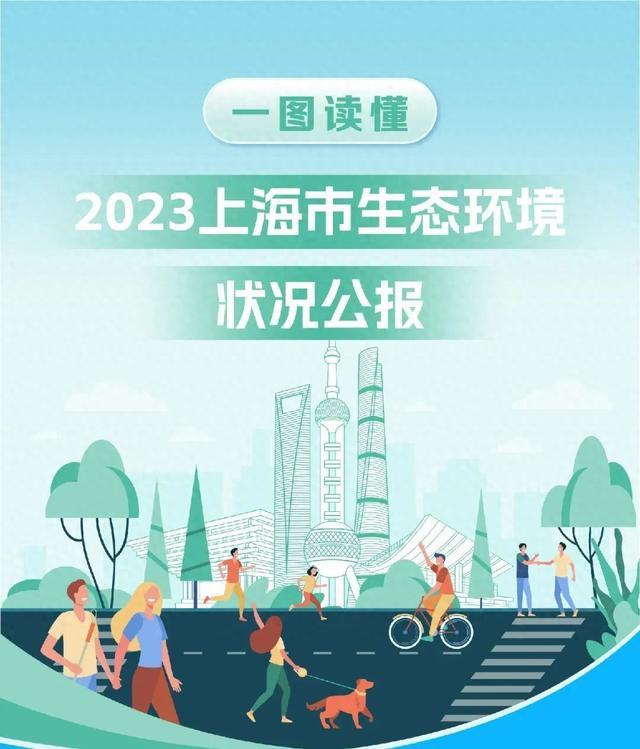 空气质量提升，河湖断面水质改善……2023上海生态环境状况公报来了→